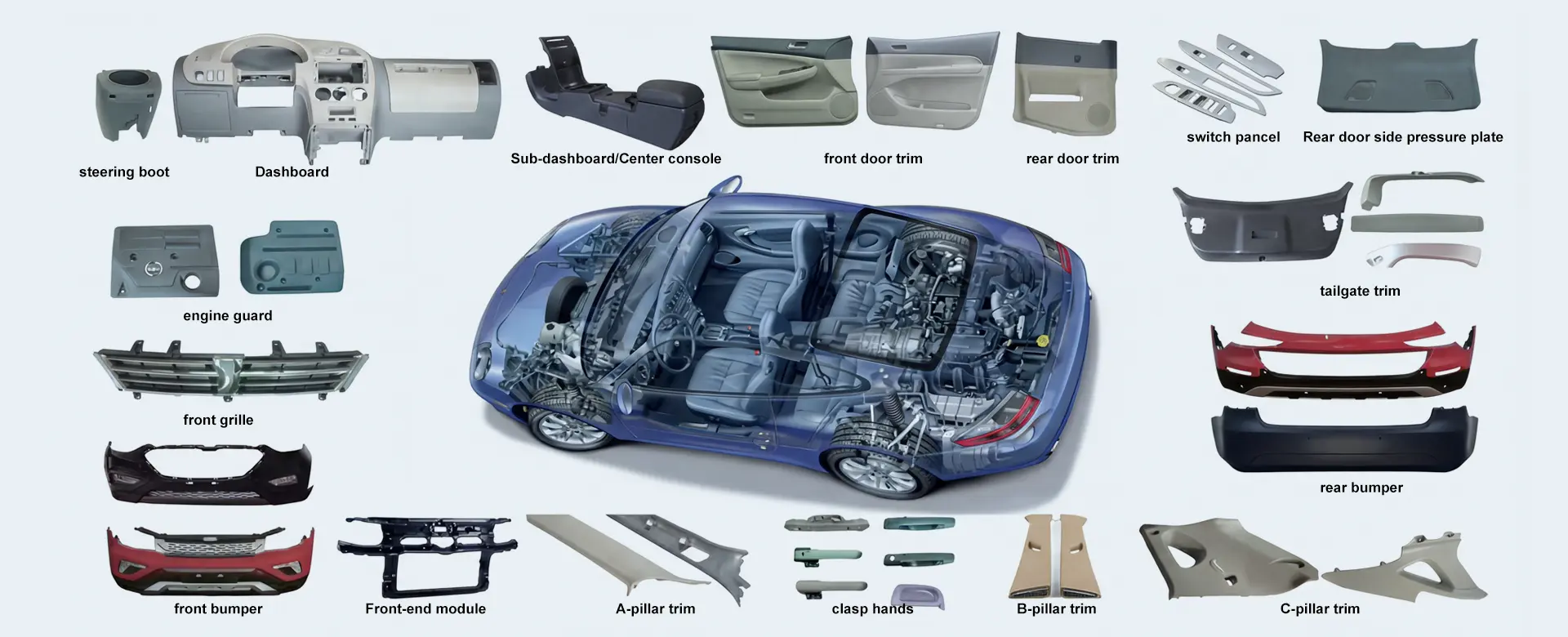 Automotive Partes Exteriores Iniectio Molds Supplier